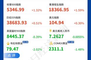 曾令旭：若非末节复苏了点 我怀疑拉塞尔想用另一种方式留在湖人